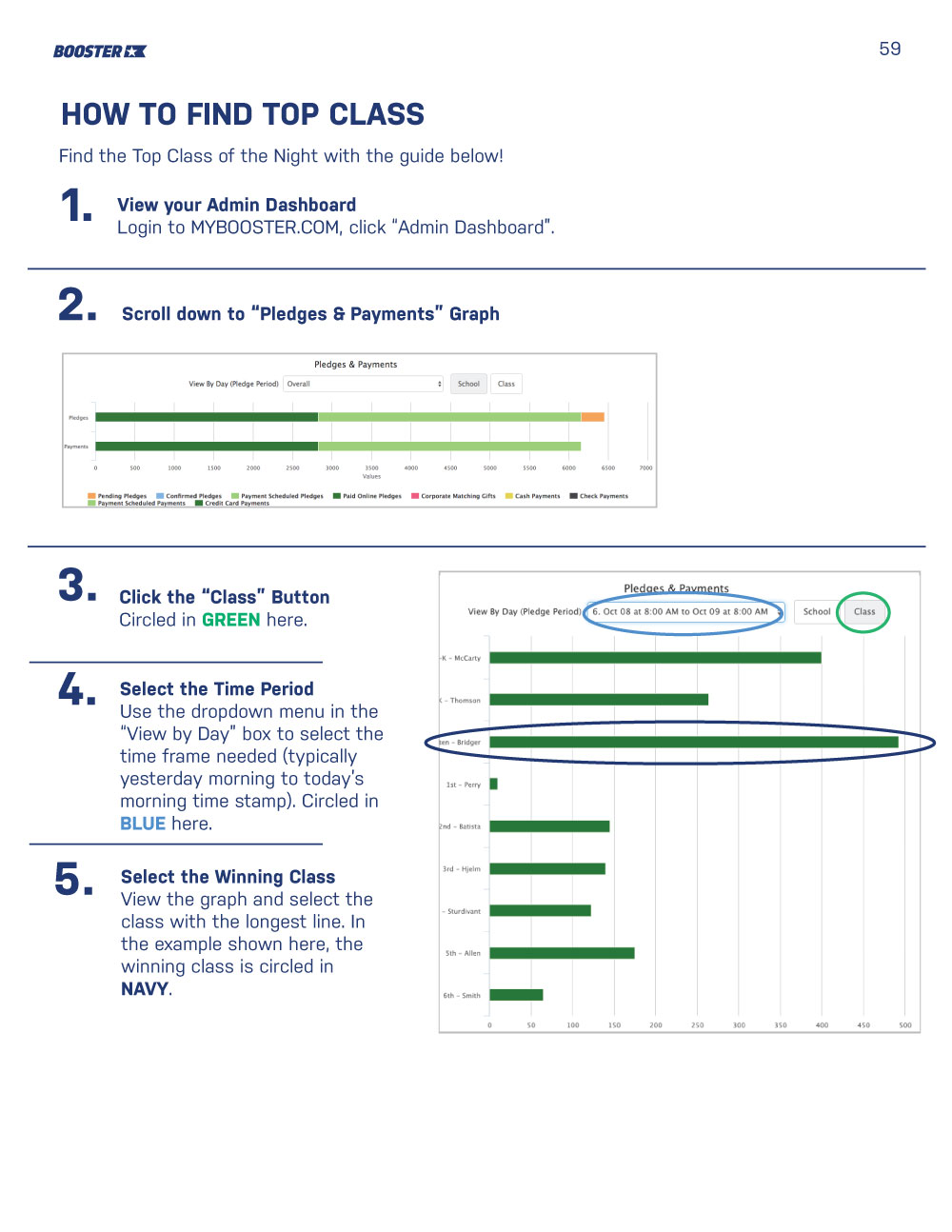 Pledge-A-Thon-Playbook_BB_How-to-Find-Top-Class-59-1-10-2023.jpg