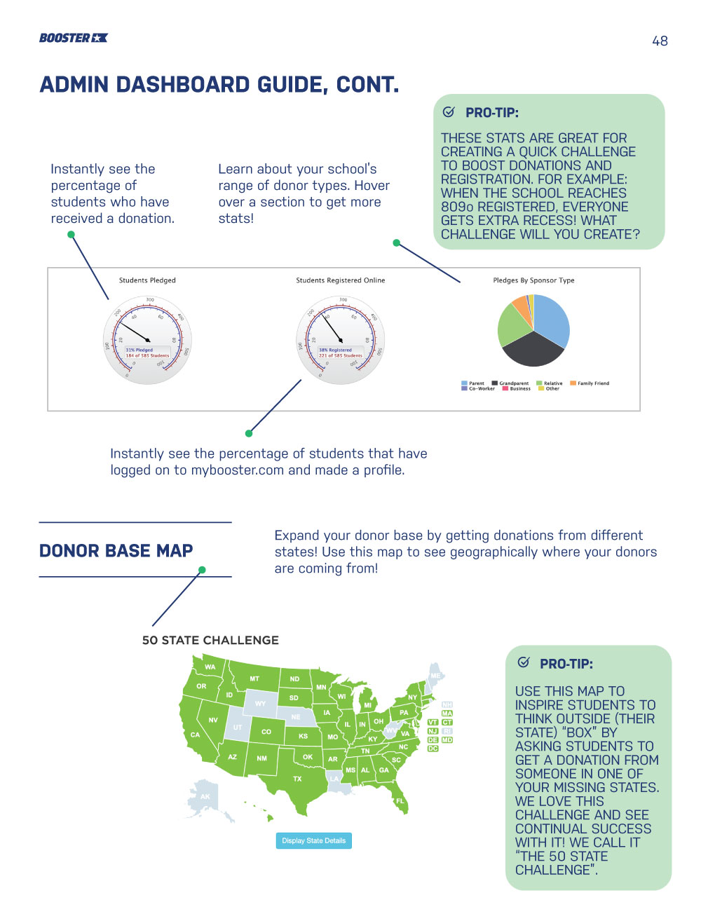 Pledge-A-Thon-Playbook_BB_Admin-Dashboard-Guide3-46-1-10-2023.jpg